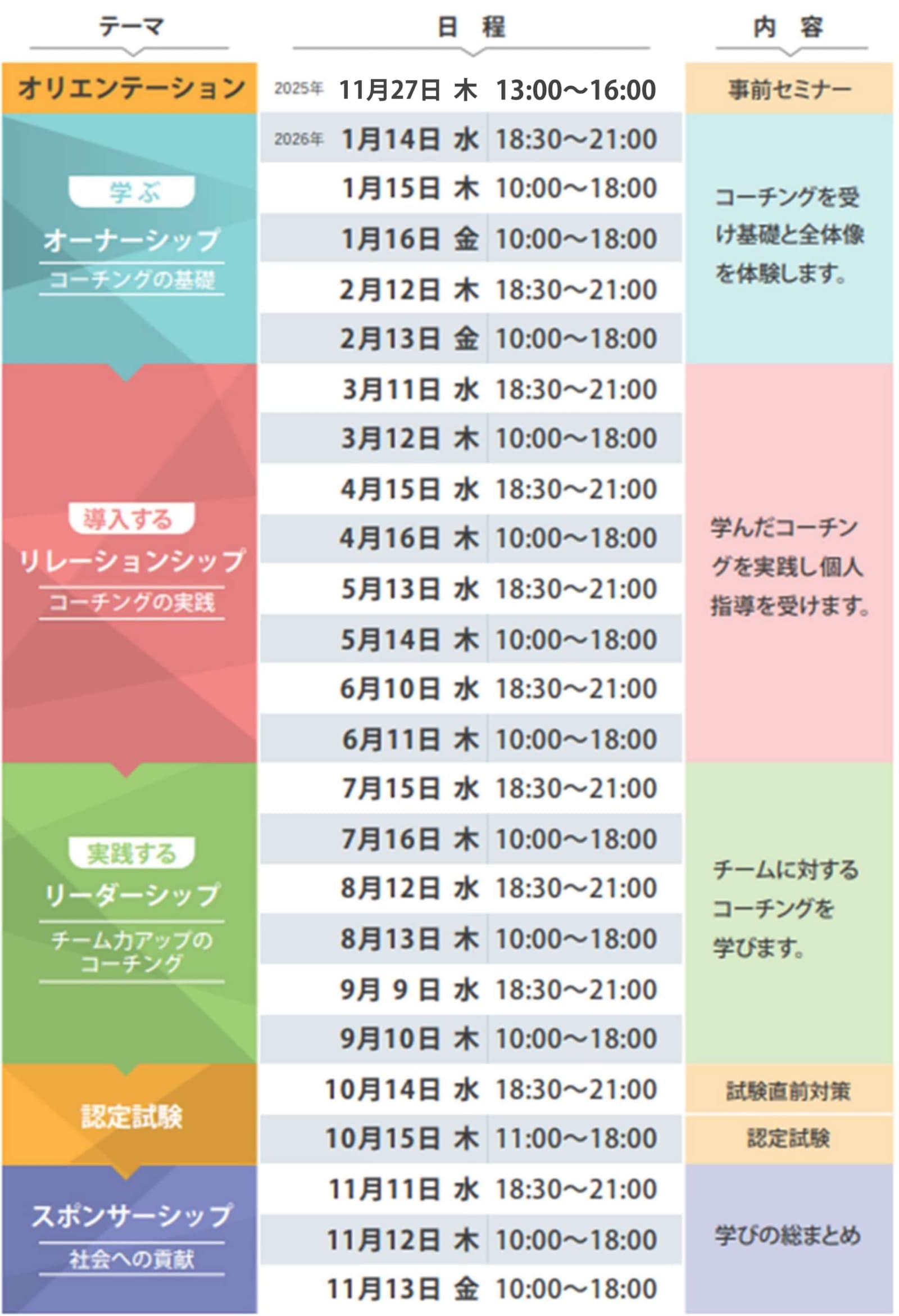 2026年 グループ・セッション スケジュール