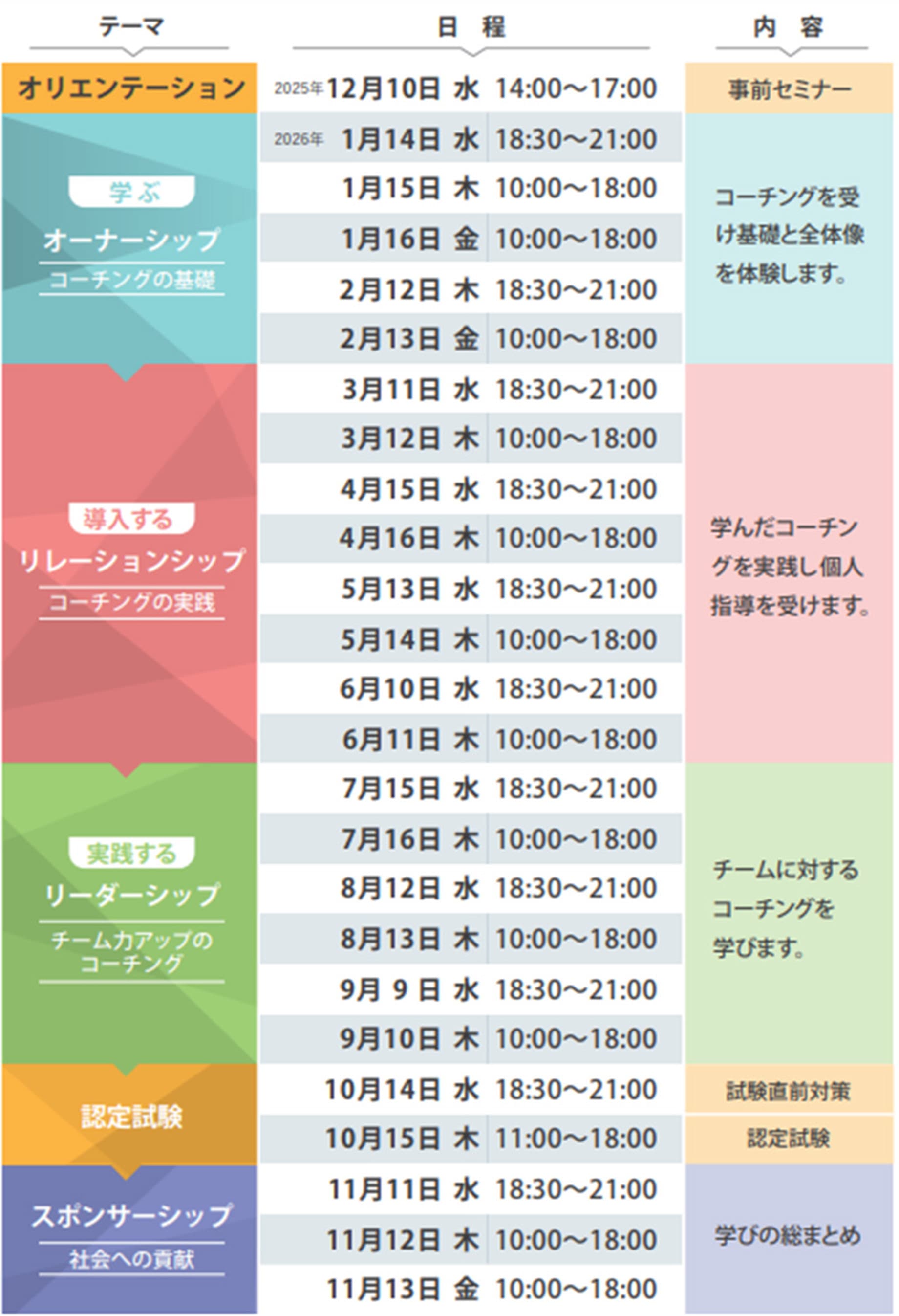2026年 グループ・セッション スケジュール